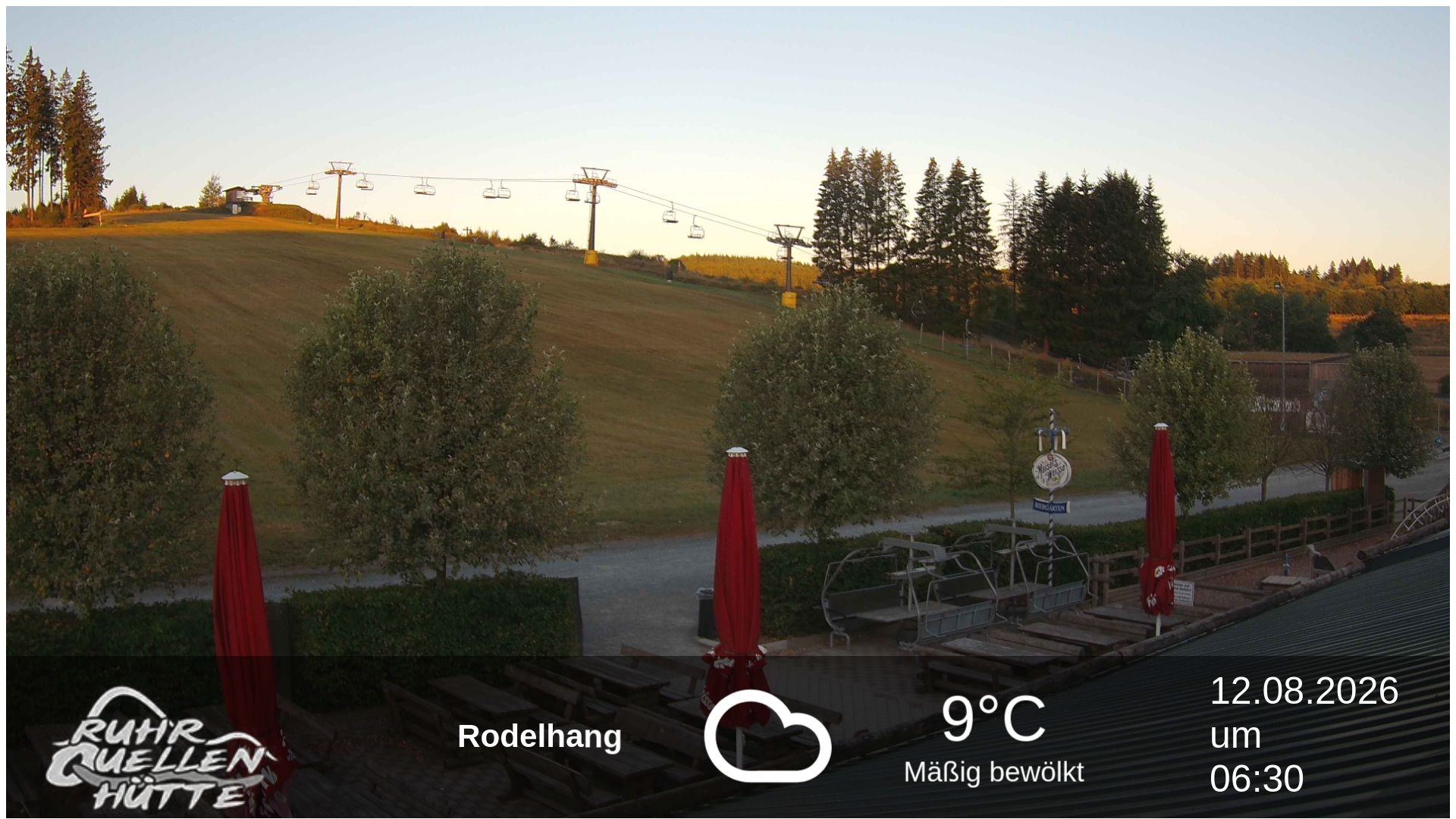 Archiv Foto Webcam Winterberg: Ruhrquelle Talstation