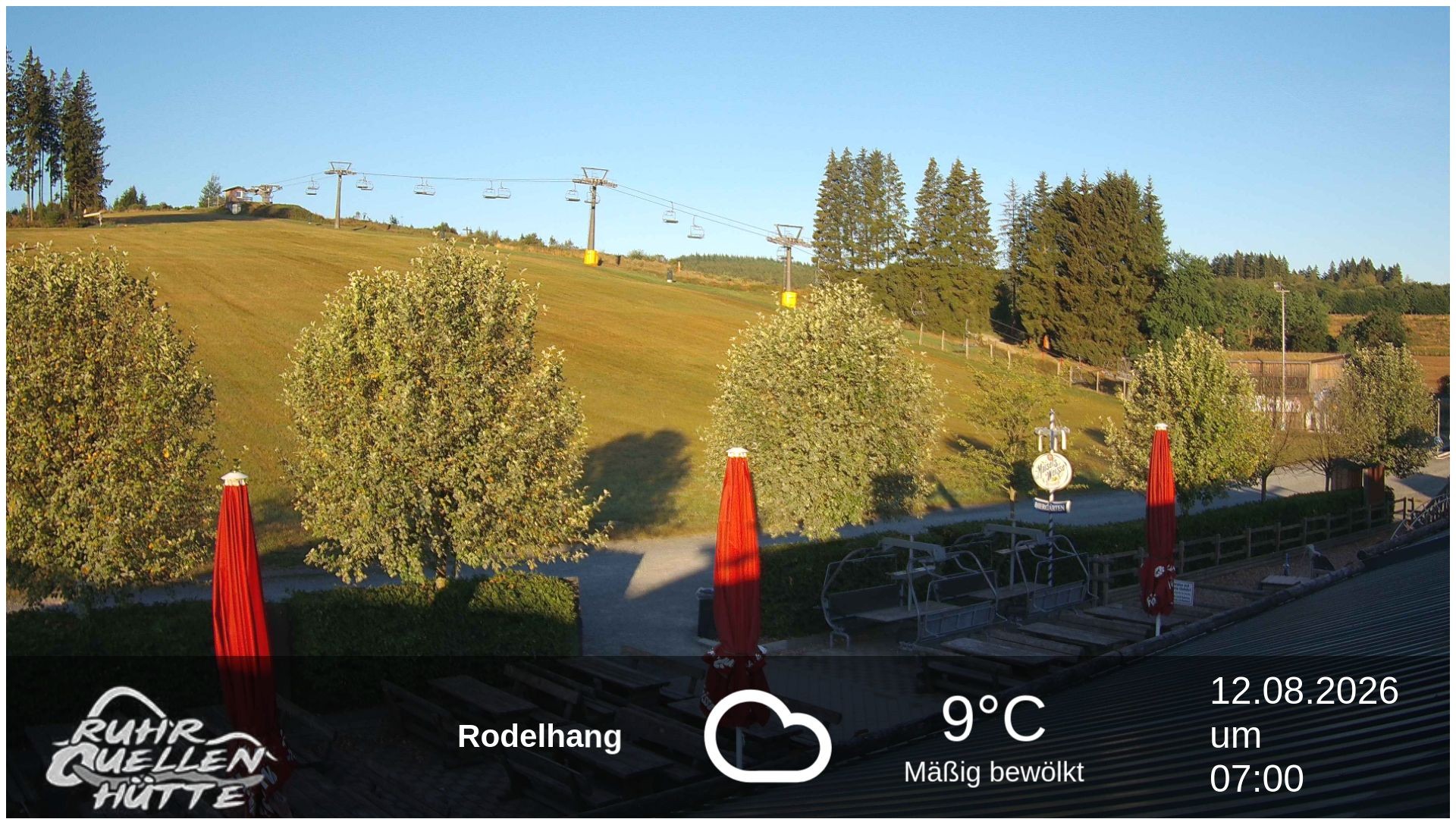 Archiv Foto Webcam Winterberg: Ruhrquelle Talstation