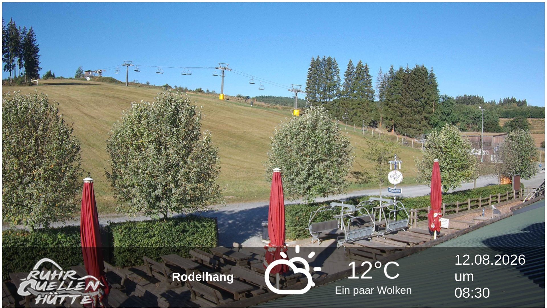 Archiv Foto Webcam Winterberg: Ruhrquelle Talstation