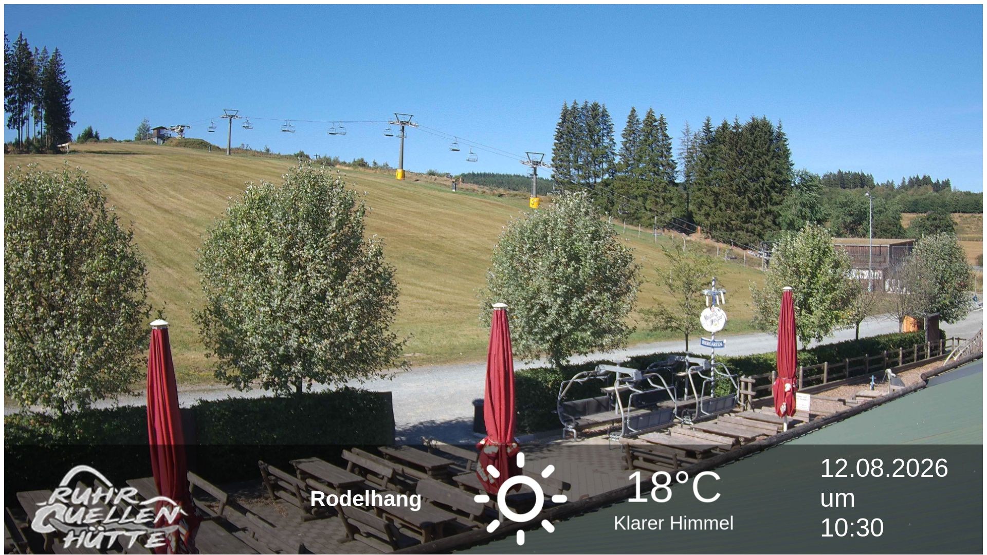Archiv Foto Webcam Winterberg: Ruhrquelle Talstation
