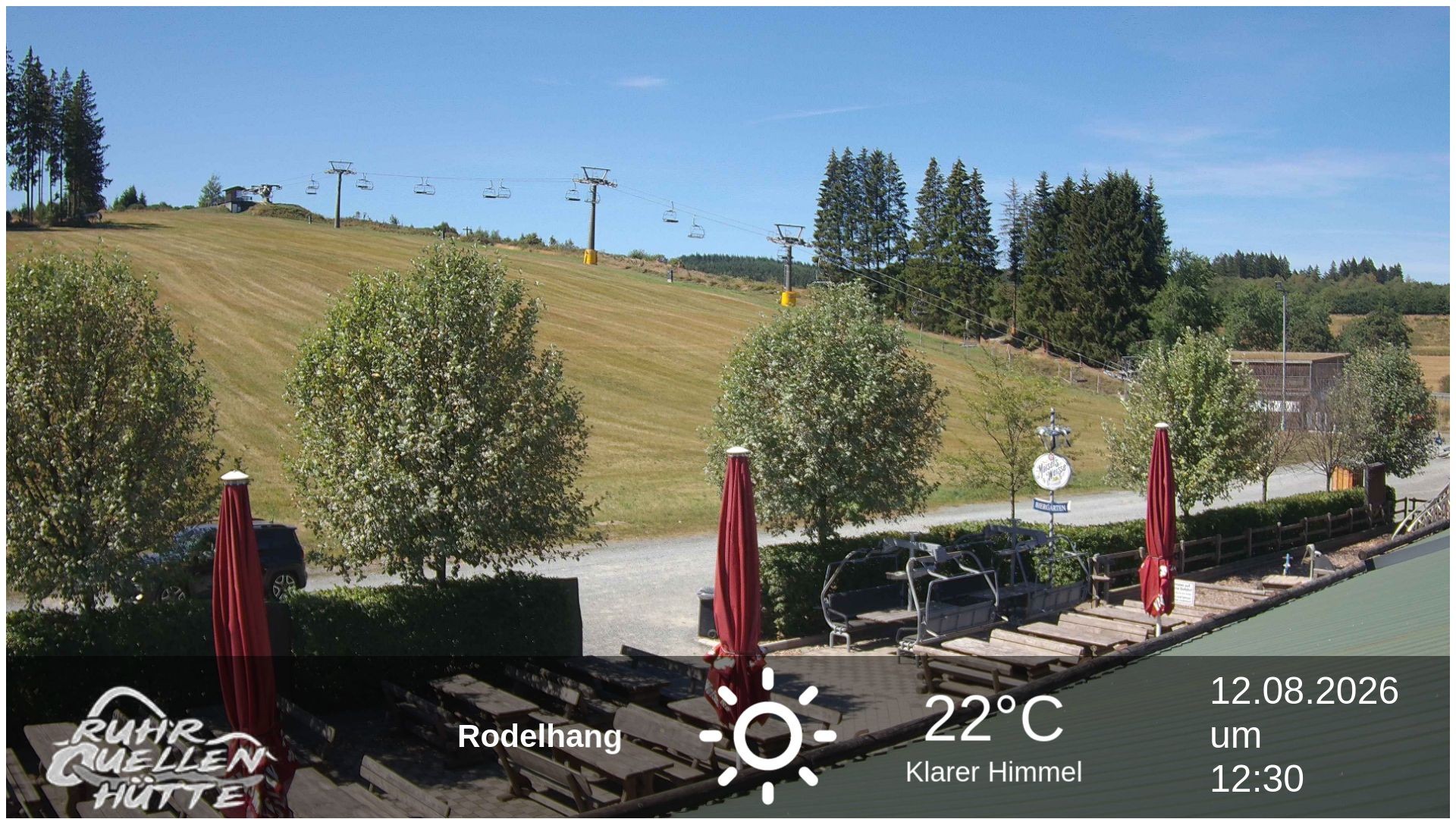 Archiv Foto Webcam Winterberg: Ruhrquelle Talstation