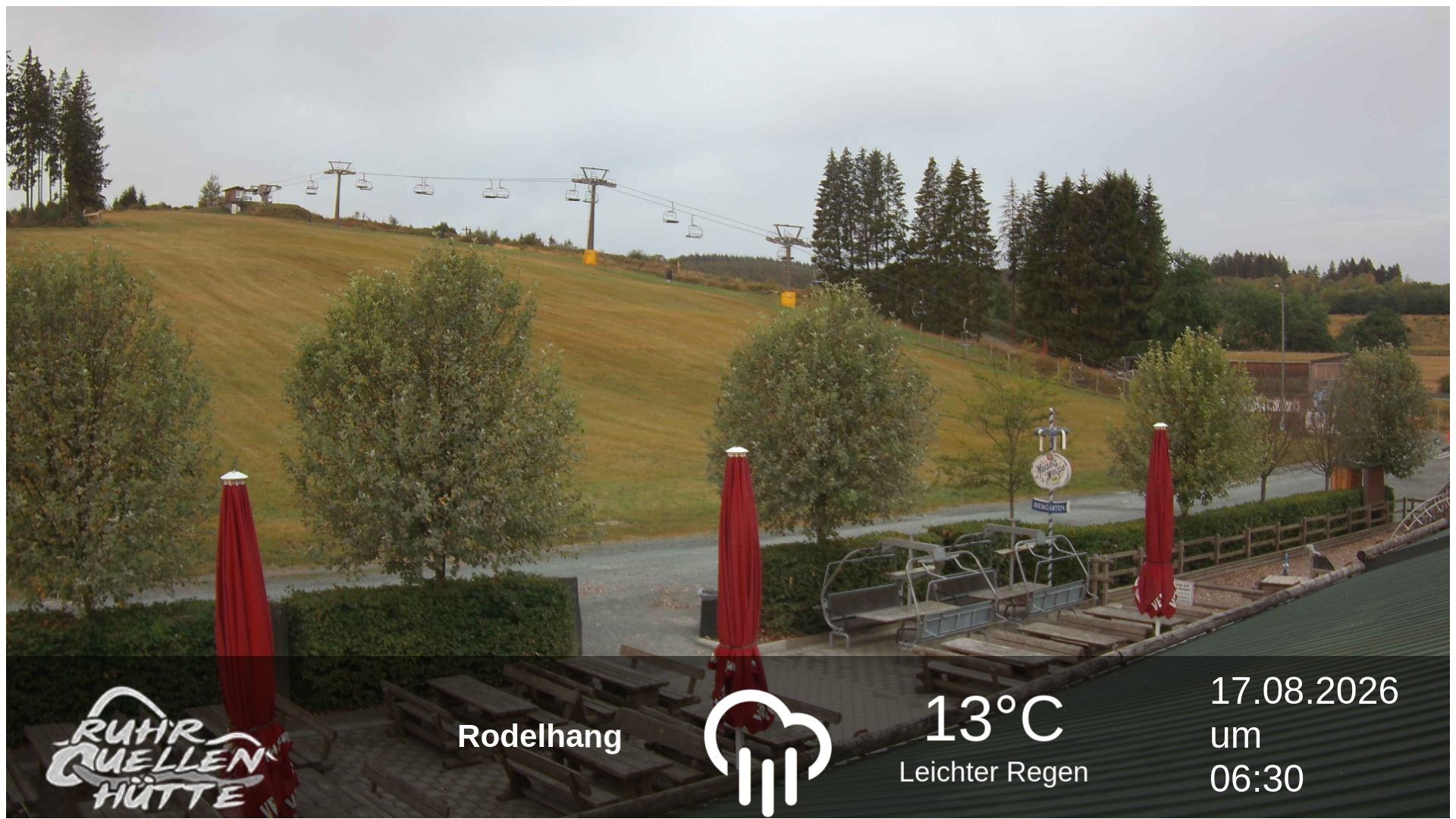 Archived image Webcam Ruhrquelle Winterberg Lower station