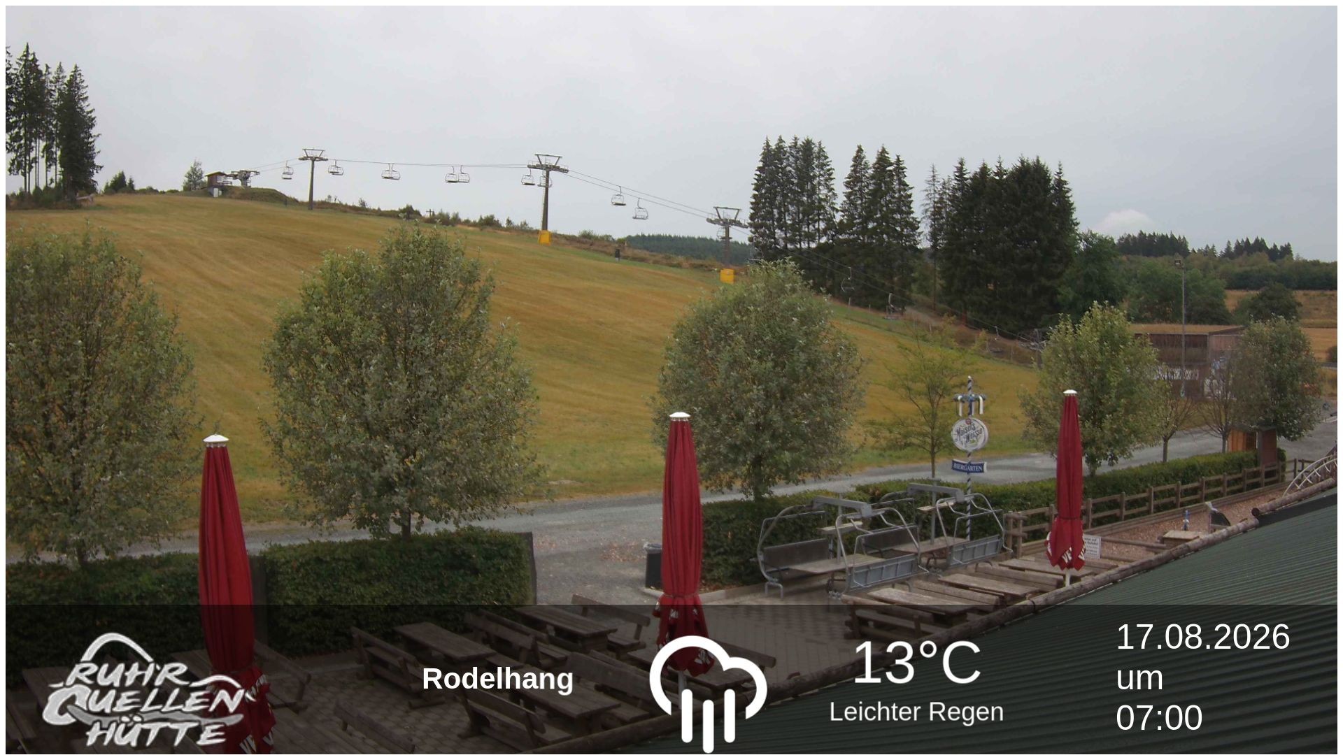 Archived image Webcam Ruhrquelle Winterberg Lower station