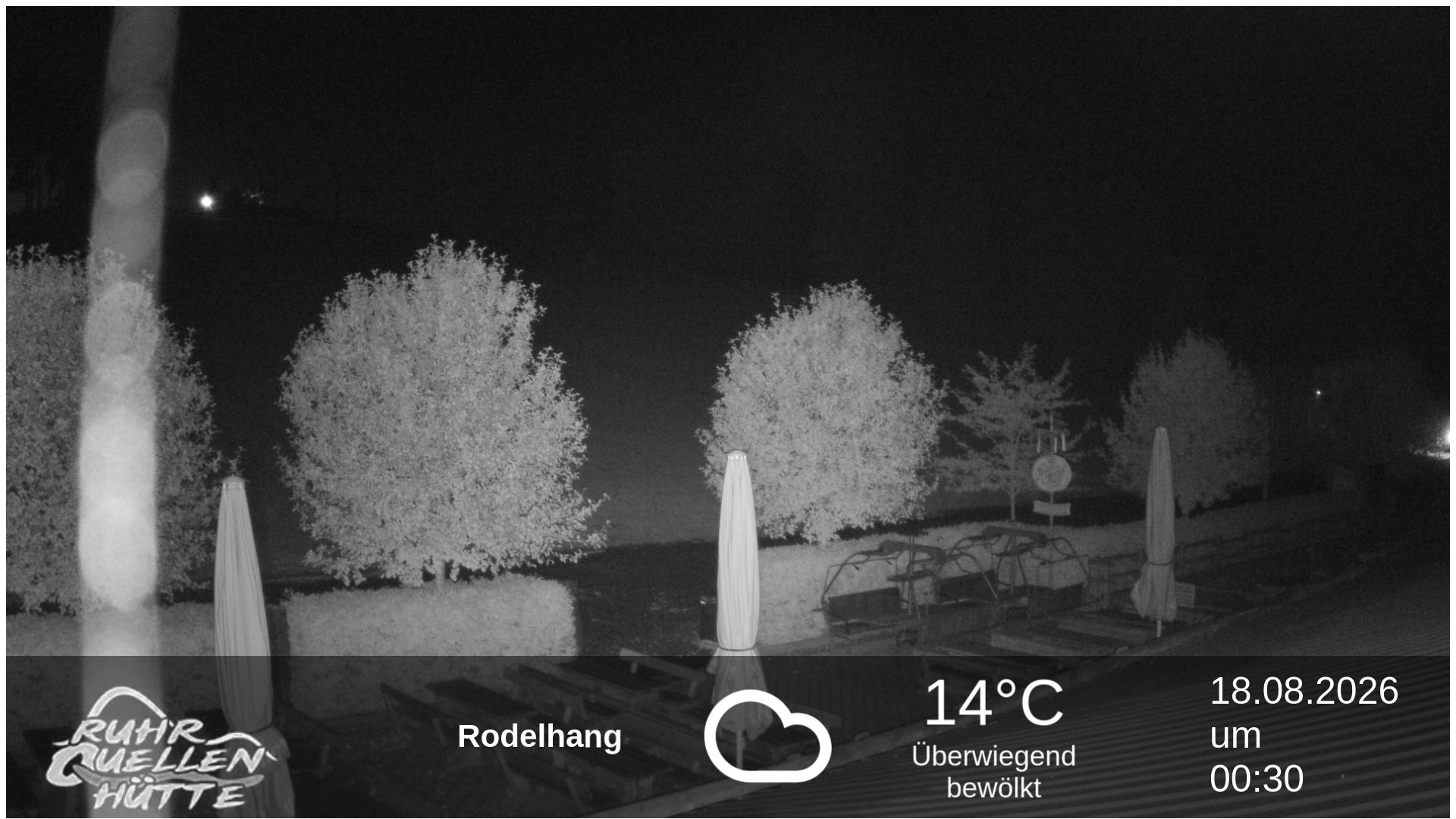 Archiv Foto Webcam Winterberg: Ruhrquelle Talstation