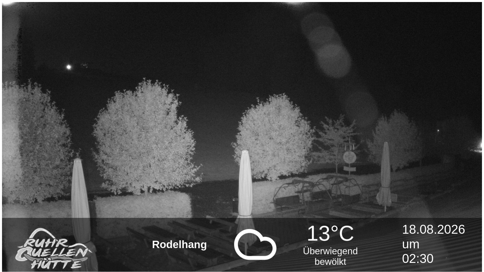 Archiv Foto Webcam Winterberg: Ruhrquelle Talstation