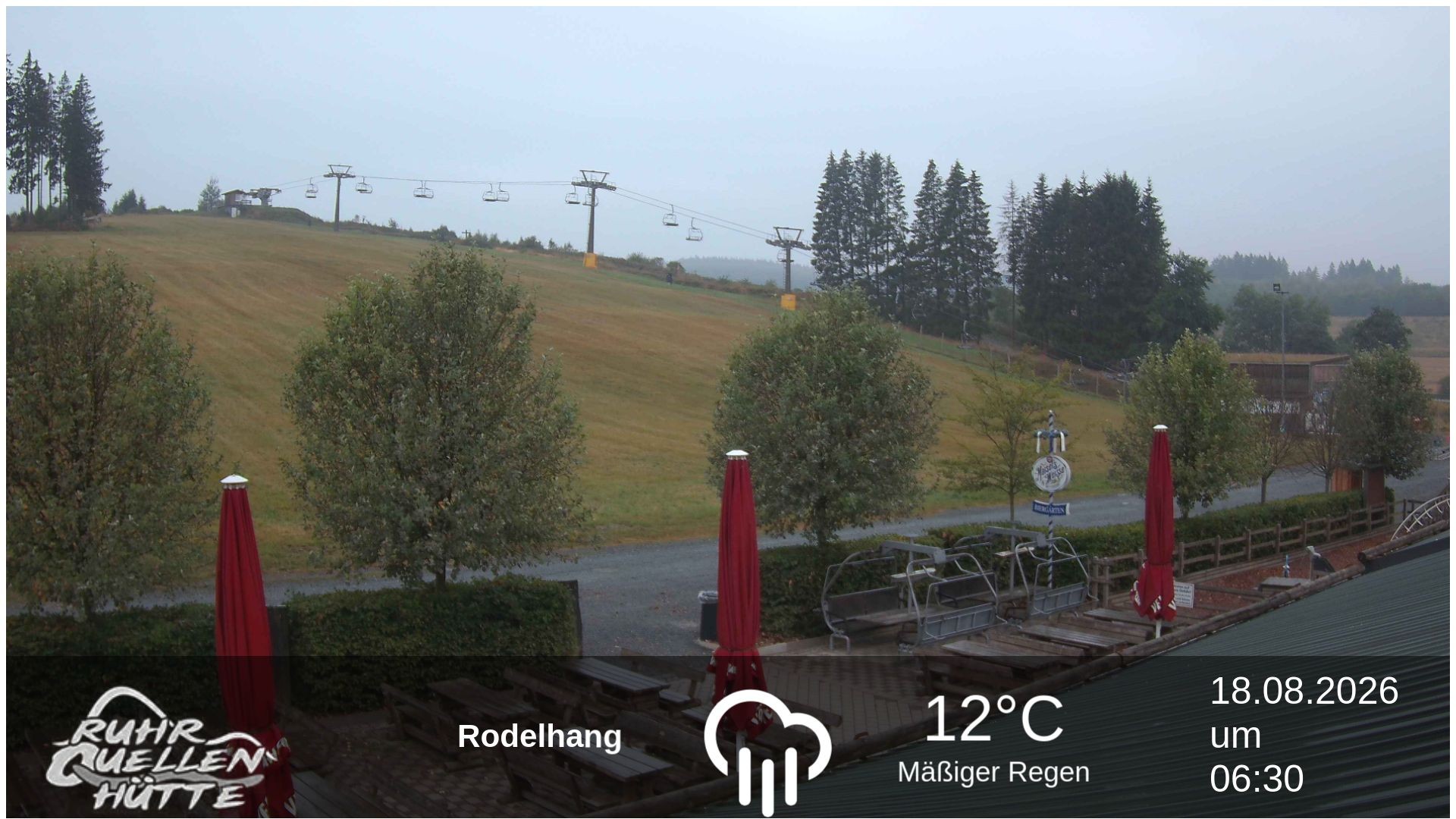 Archiv Foto Webcam Winterberg: Ruhrquelle Talstation