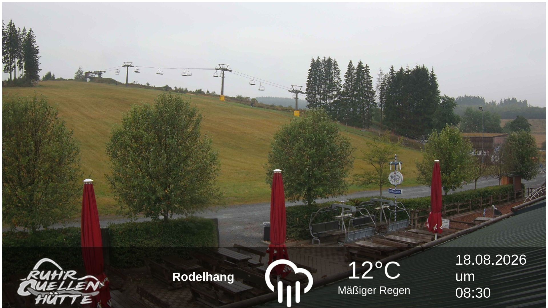 Archiv Foto Webcam Winterberg: Ruhrquelle Talstation