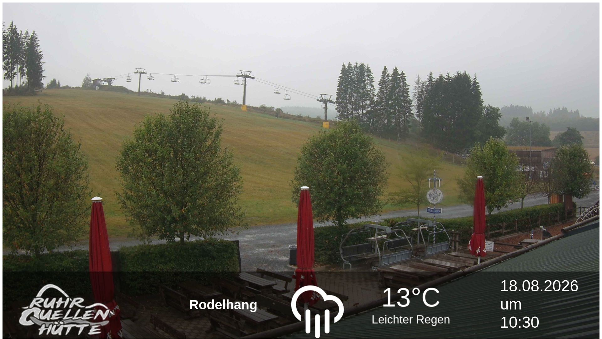 Archiv Foto Webcam Winterberg: Ruhrquelle Talstation