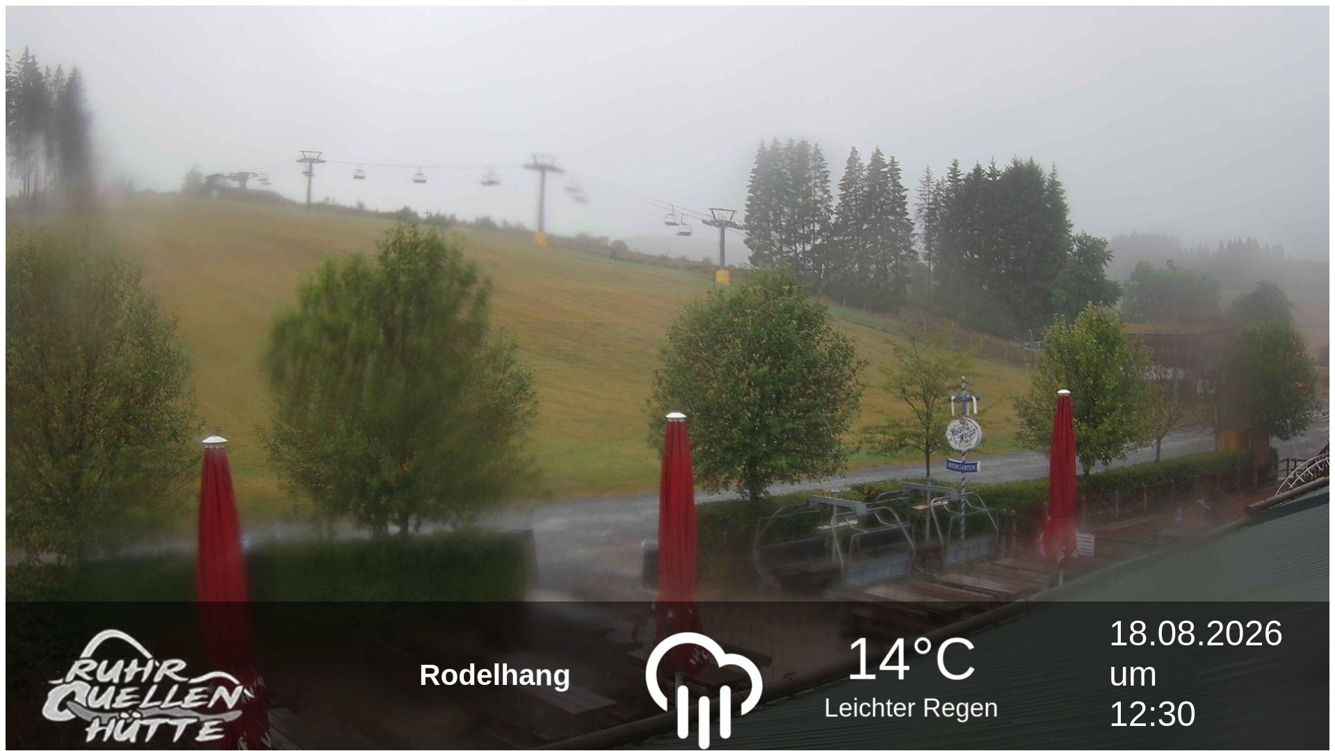 Archiv Foto Webcam Winterberg: Ruhrquelle Talstation