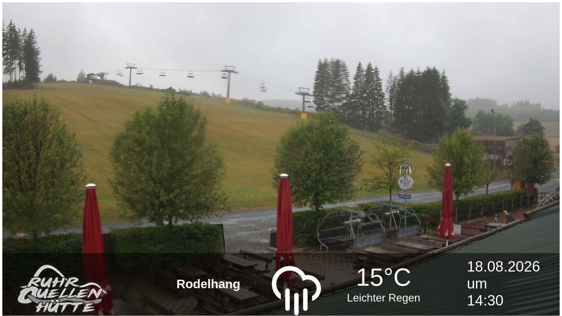 Archiv Foto Webcam Winterberg: Ruhrquelle Talstation