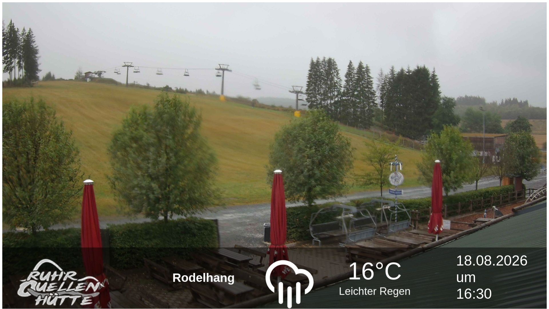 Archiv Foto Webcam Winterberg: Ruhrquelle Talstation