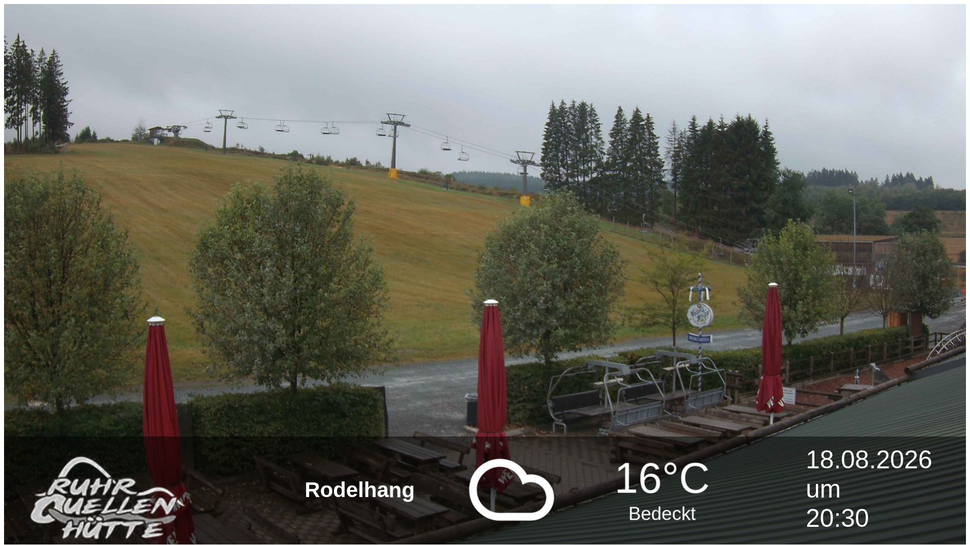 Archiv Foto Webcam Winterberg: Ruhrquelle Talstation