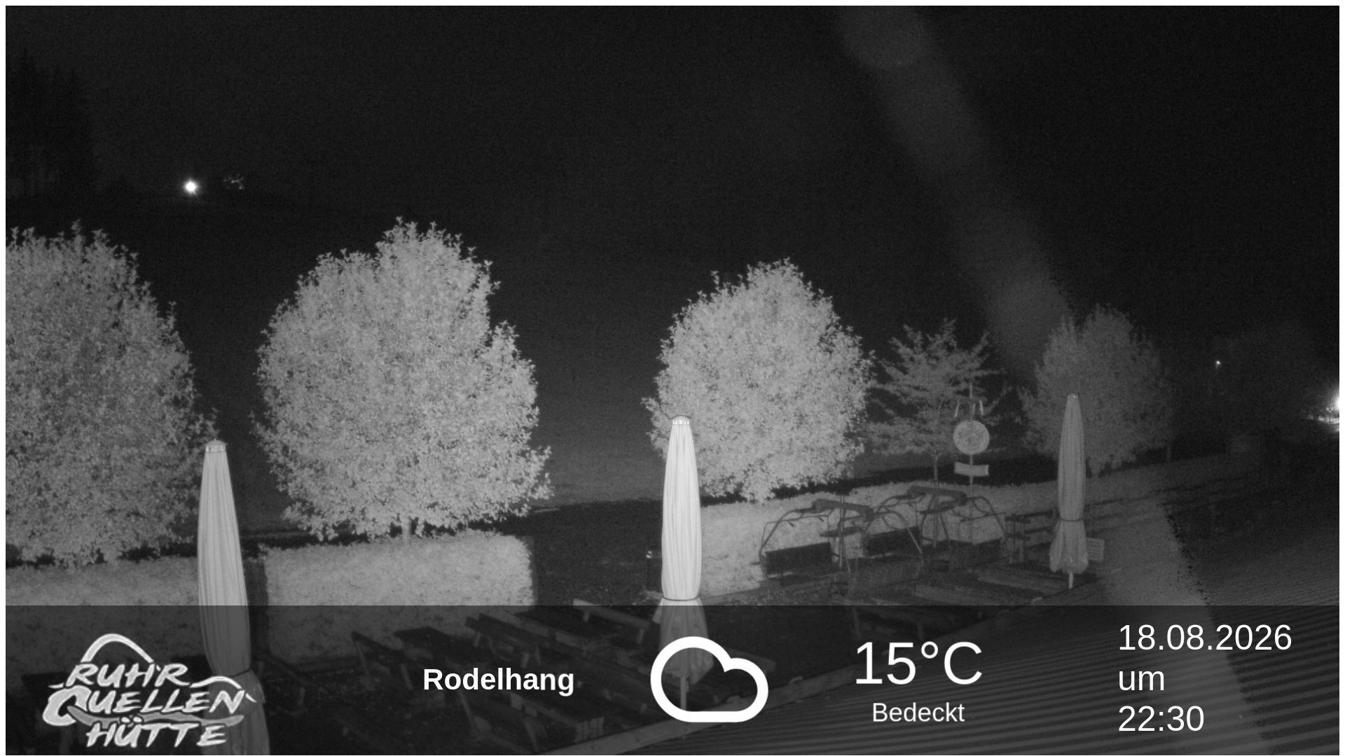 Archiv Foto Webcam Winterberg: Ruhrquelle Talstation