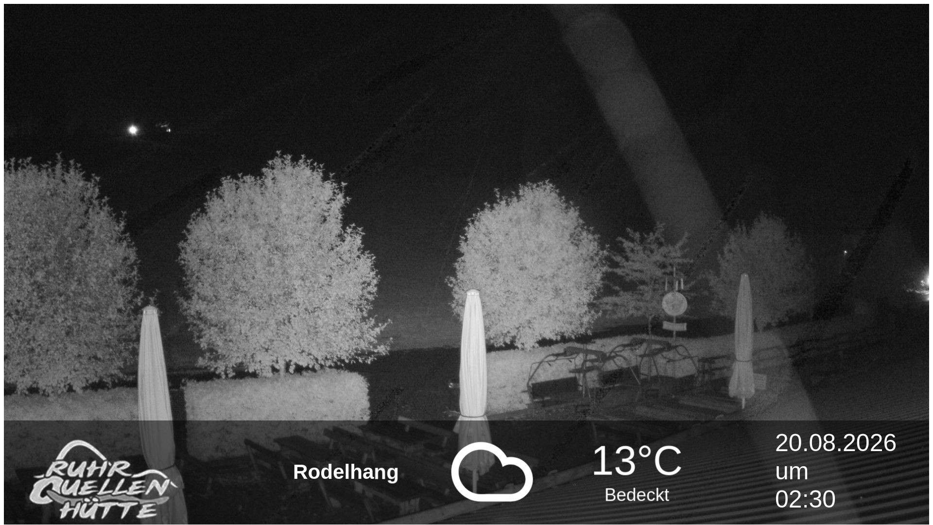 Archiv Foto Webcam Winterberg: Ruhrquelle Talstation