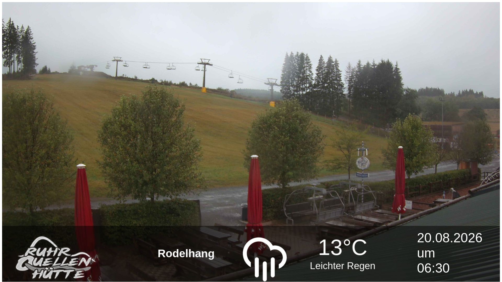 Archiv Foto Webcam Winterberg: Ruhrquelle Talstation