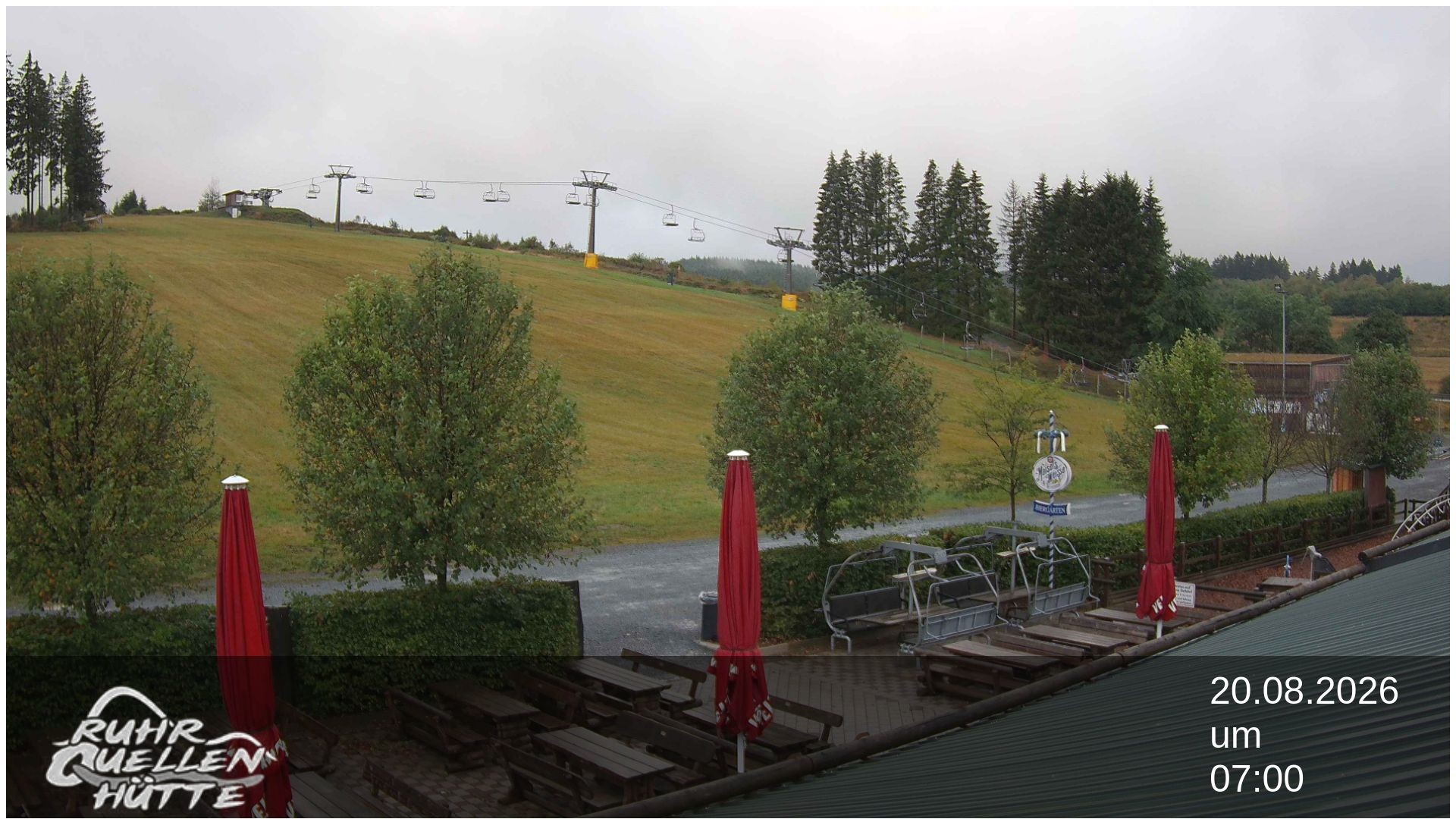 Archiv Foto Webcam Winterberg: Ruhrquelle Talstation