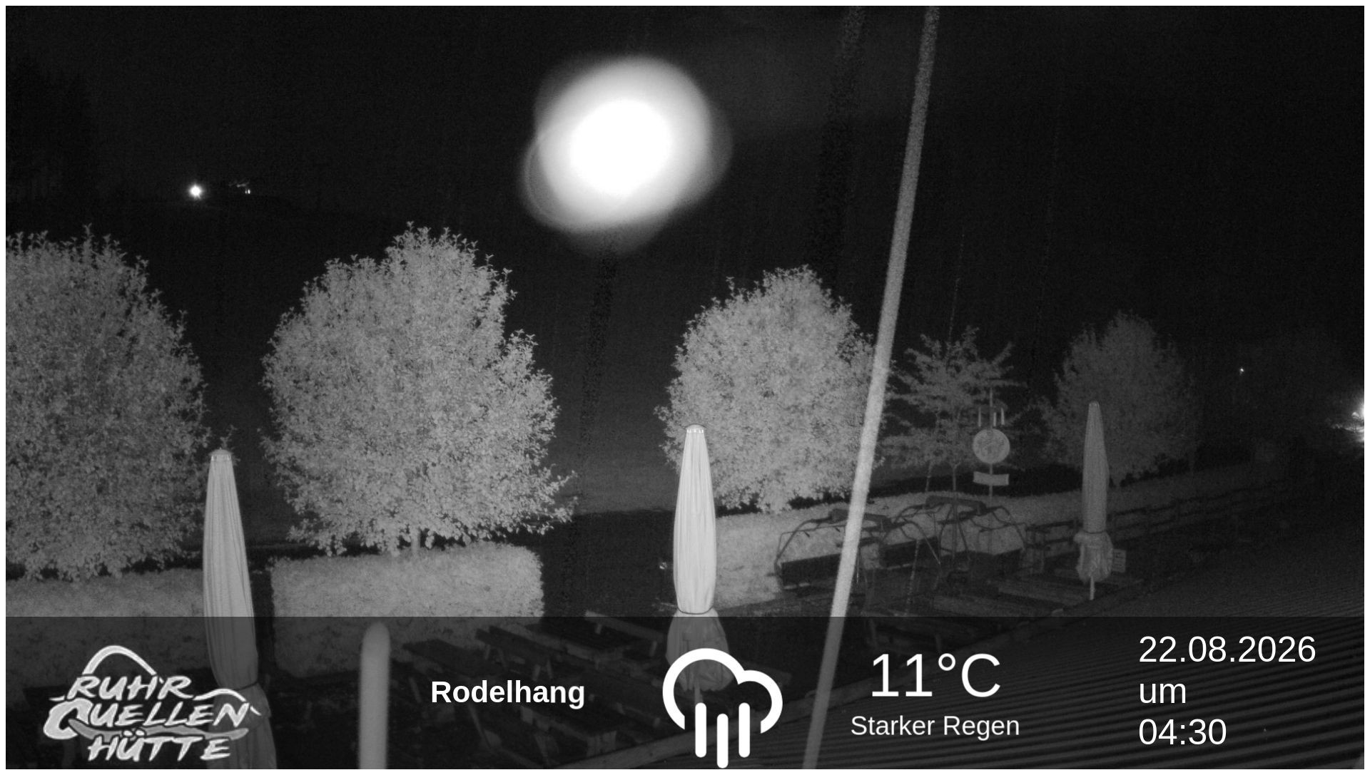 Archiv Foto Webcam Winterberg: Ruhrquelle Talstation