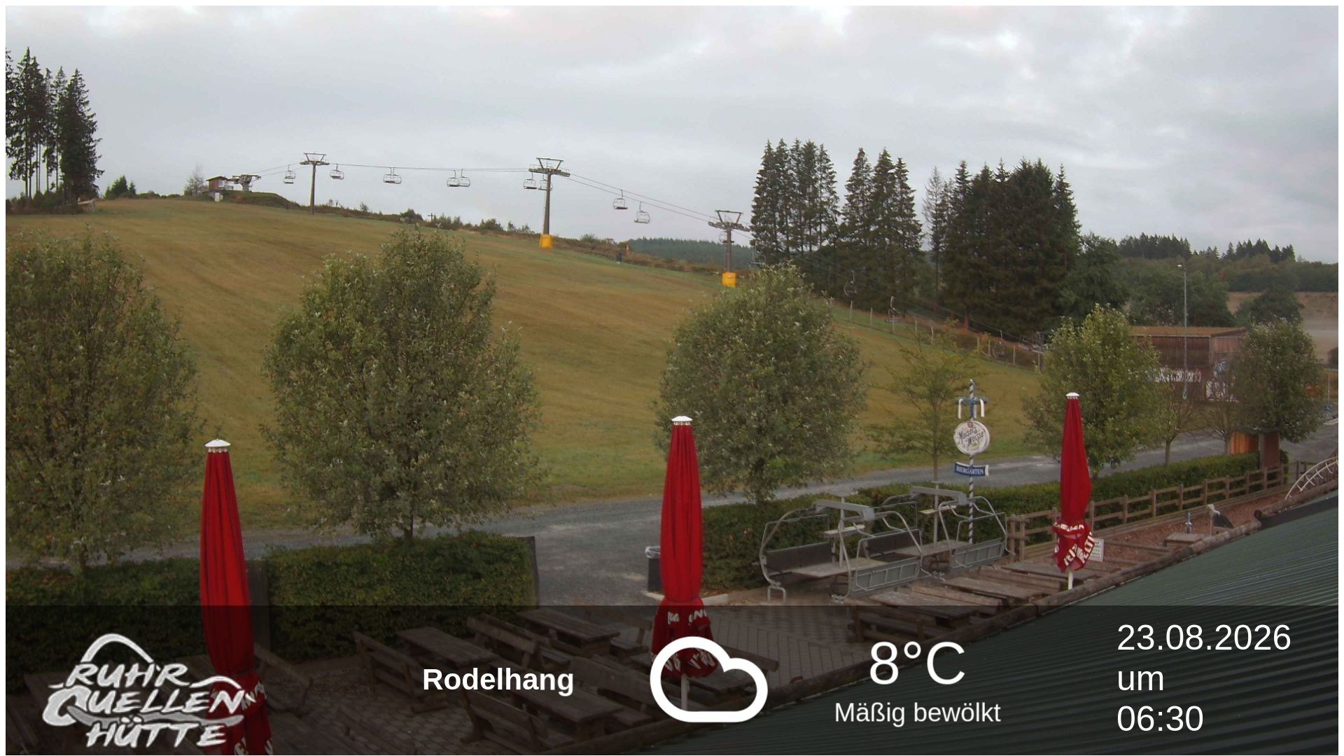 Archived image Webcam Ruhrquelle Winterberg Lower station