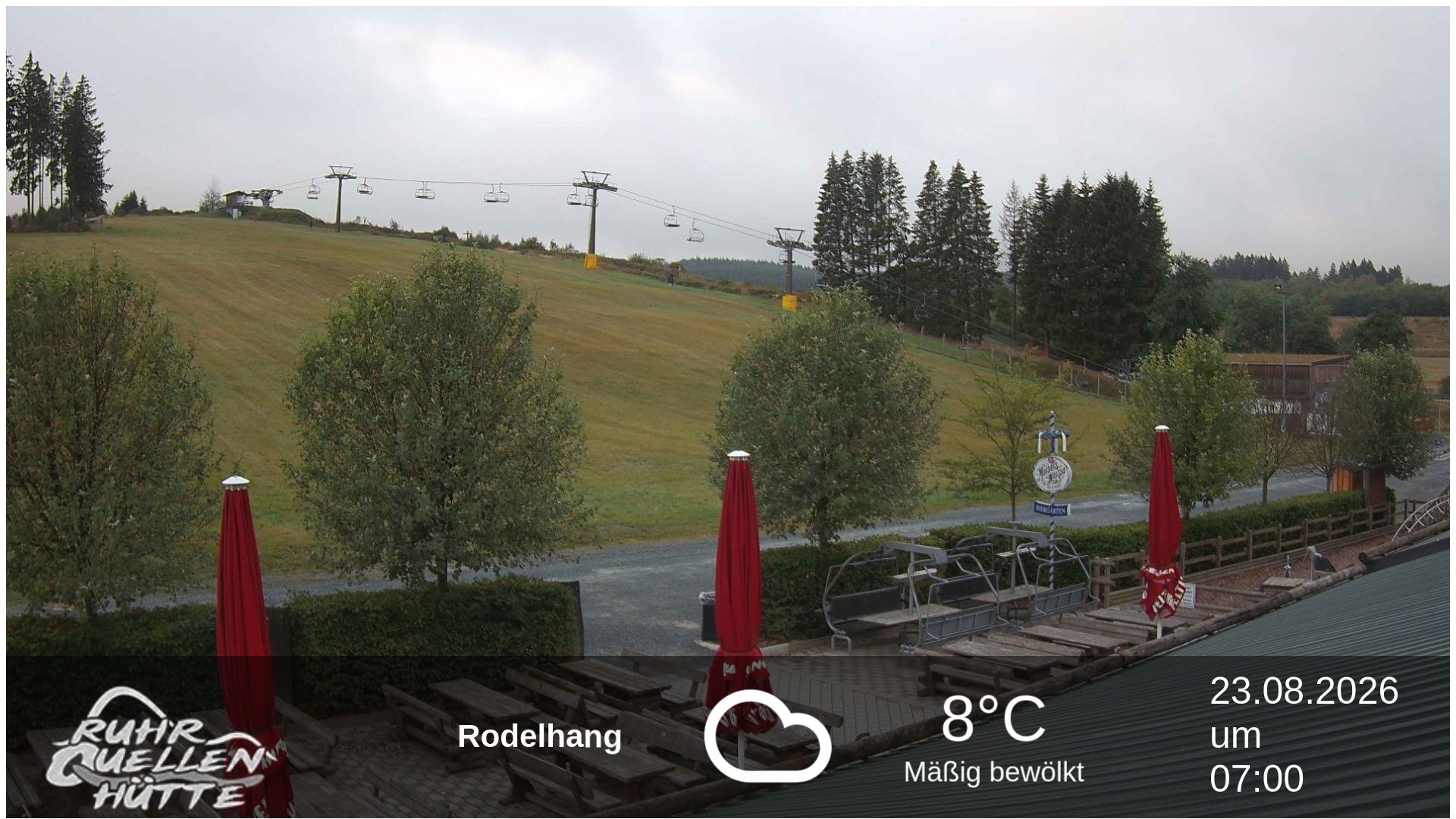 Archived image Webcam Ruhrquelle Winterberg Lower station