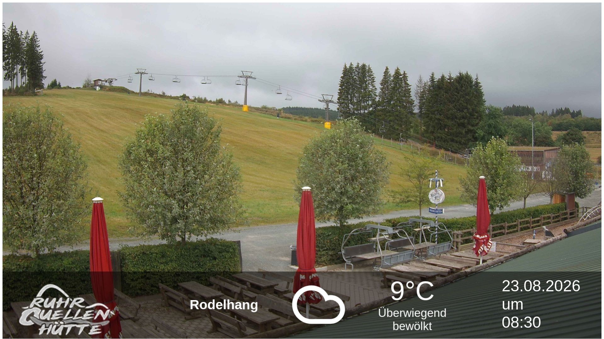 Archiv Foto Webcam Winterberg: Ruhrquelle Talstation