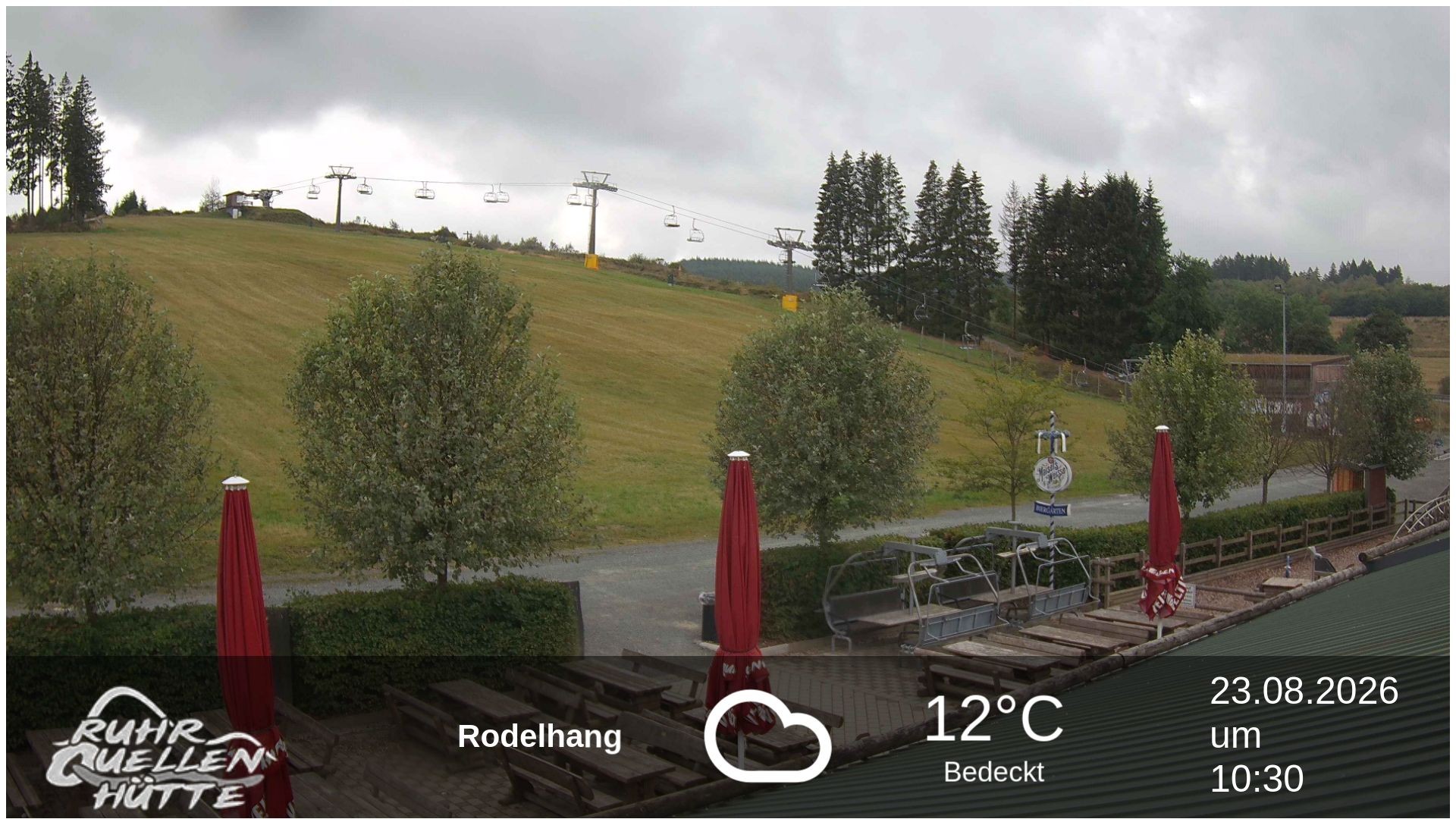 Archiv Foto Webcam Winterberg: Ruhrquelle Talstation