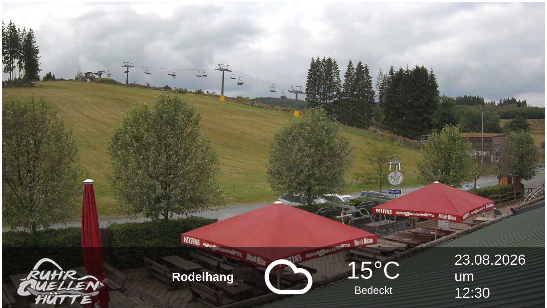 Archived image Webcam Ruhrquelle Winterberg Lower station