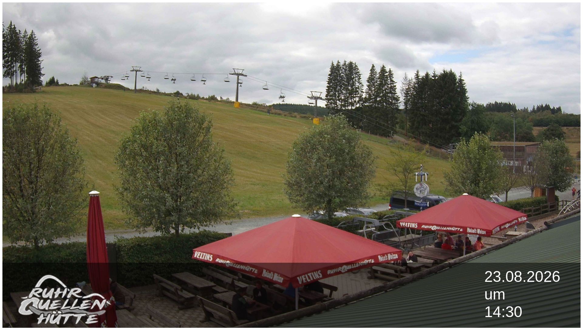 Archiv Foto Webcam Winterberg: Ruhrquelle Talstation