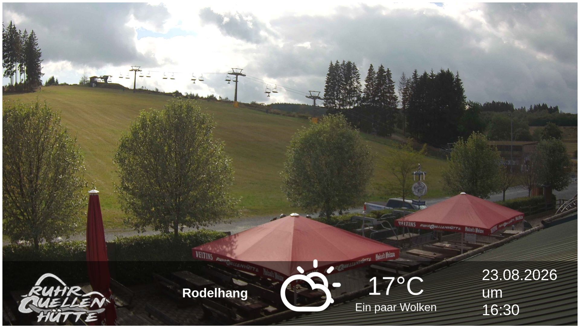 Archiv Foto Webcam Winterberg: Ruhrquelle Talstation