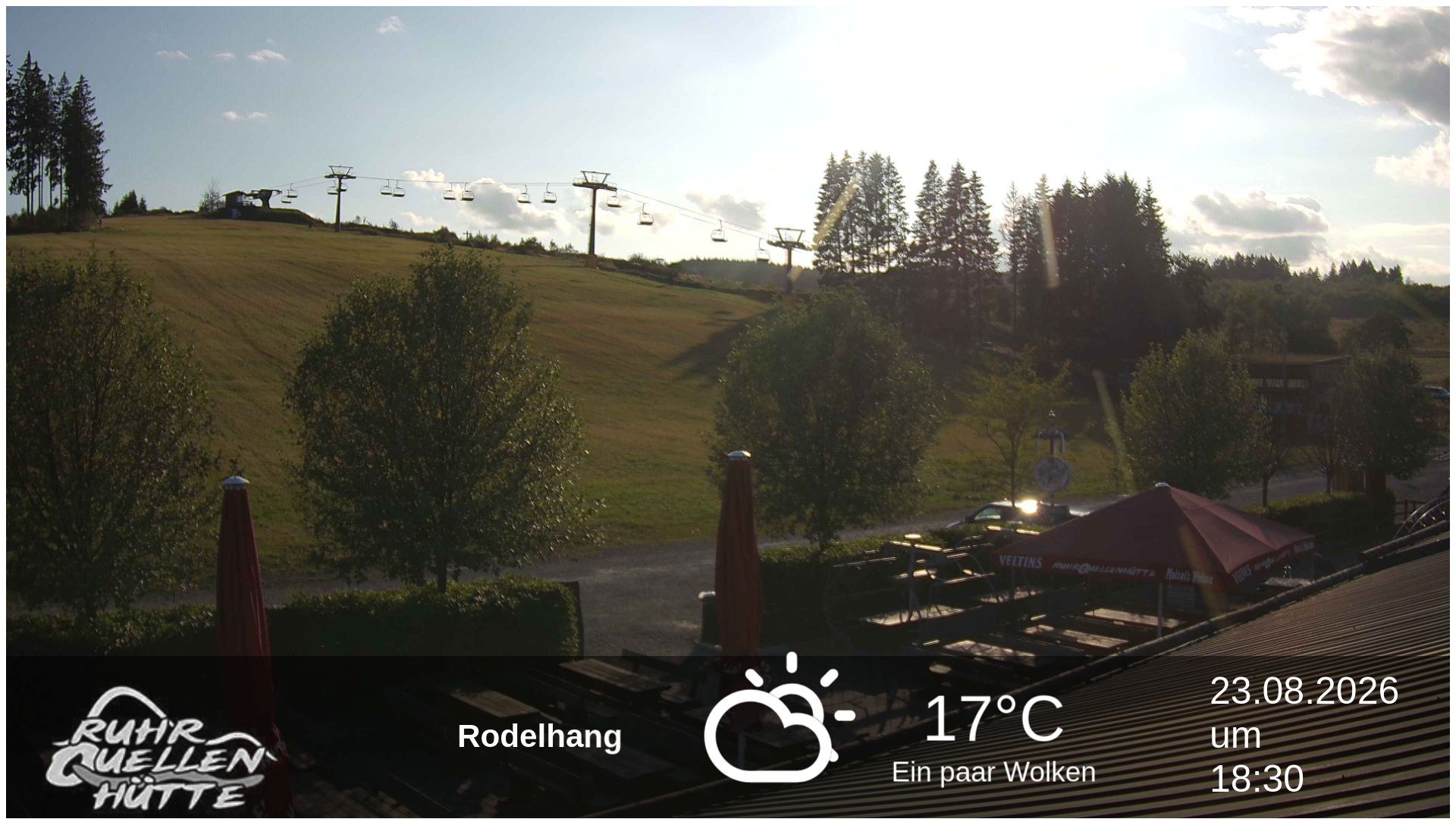 Archiv Foto Webcam Winterberg: Ruhrquelle Talstation