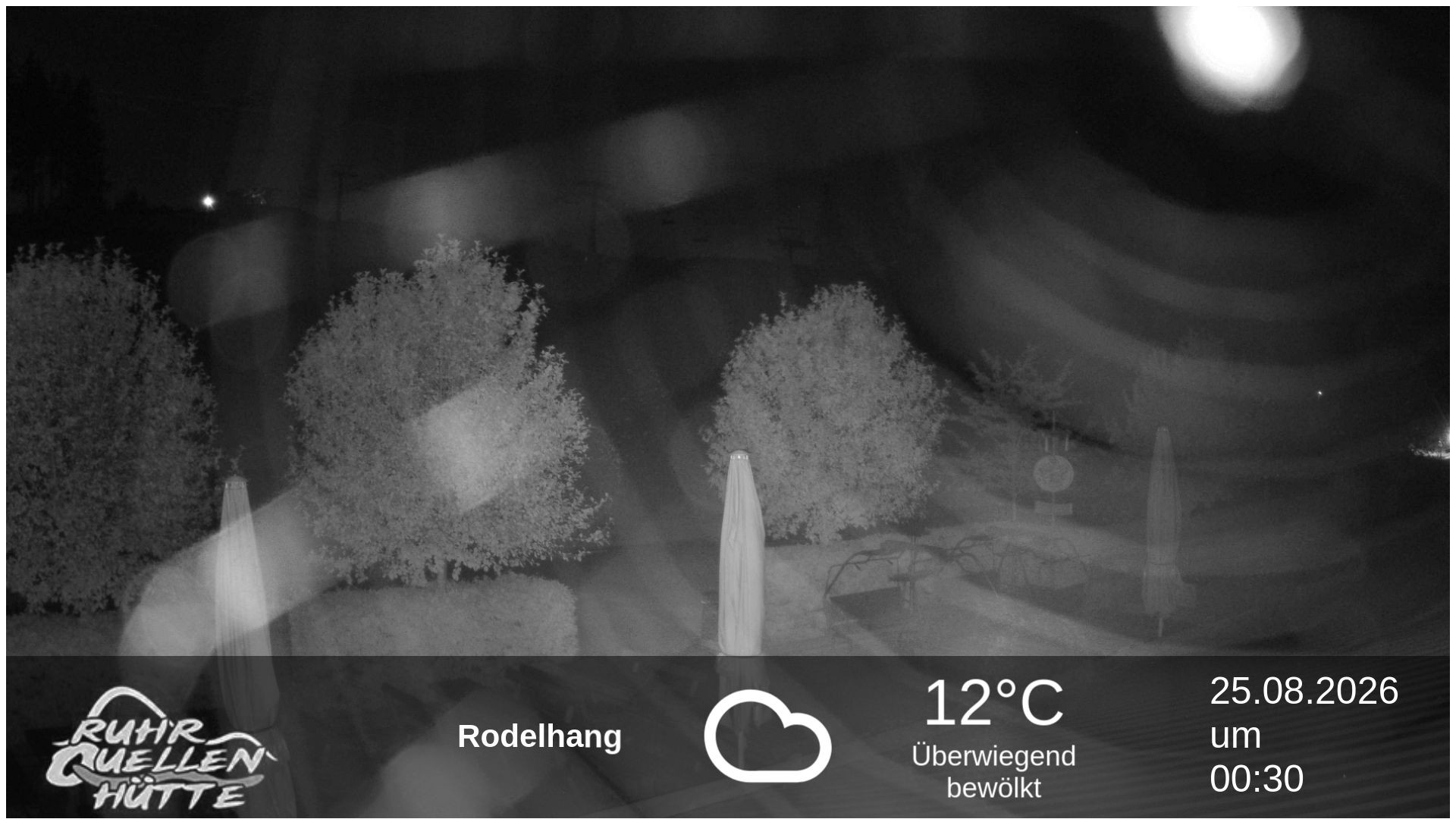 Archiv Foto Webcam Winterberg: Ruhrquelle Talstation