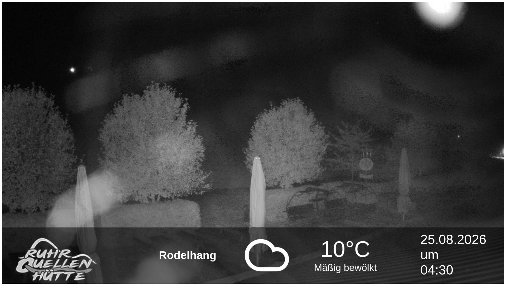 Archiv Foto Webcam Winterberg: Ruhrquelle Talstation