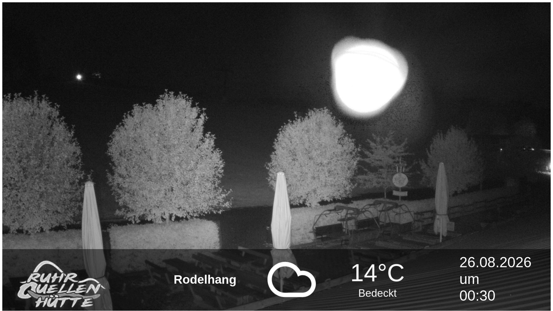 Archiv Foto Webcam Winterberg: Ruhrquelle Talstation