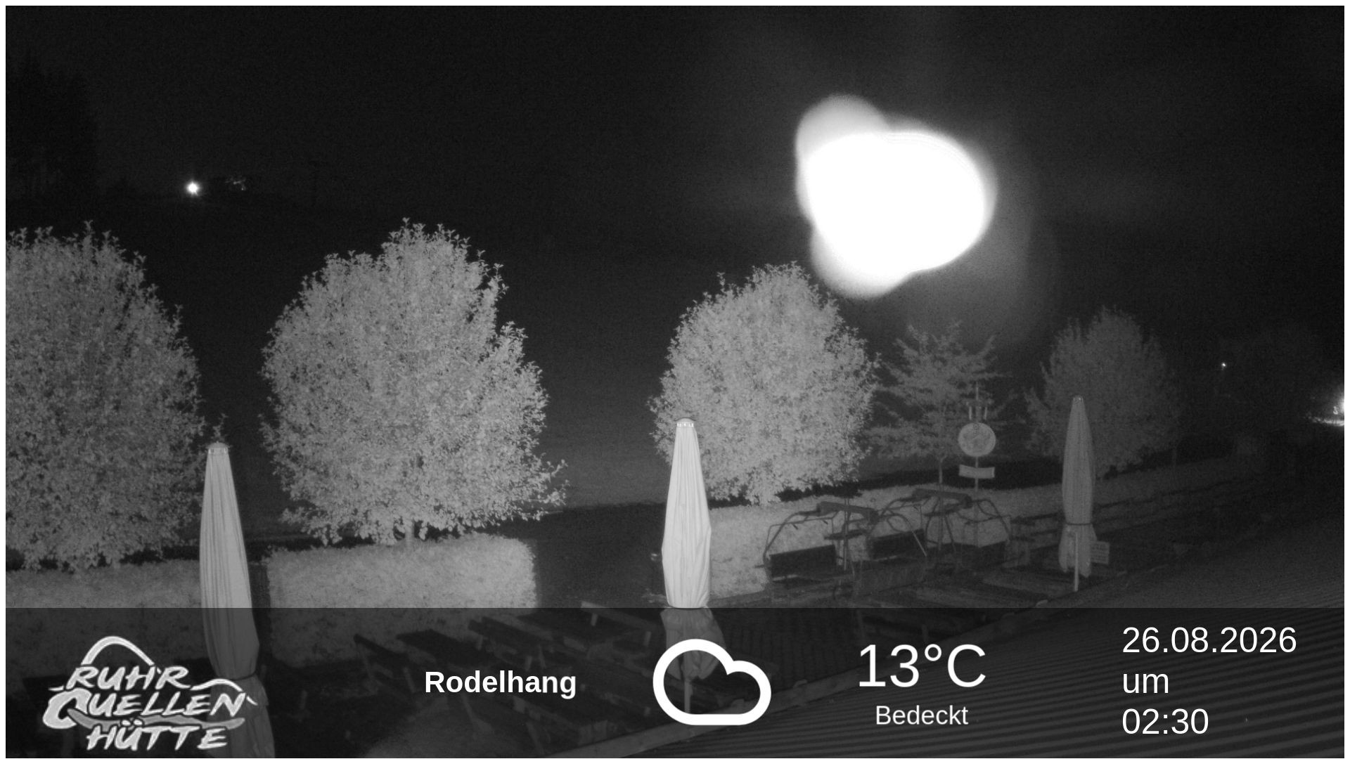 Archiv Foto Webcam Winterberg: Ruhrquelle Talstation