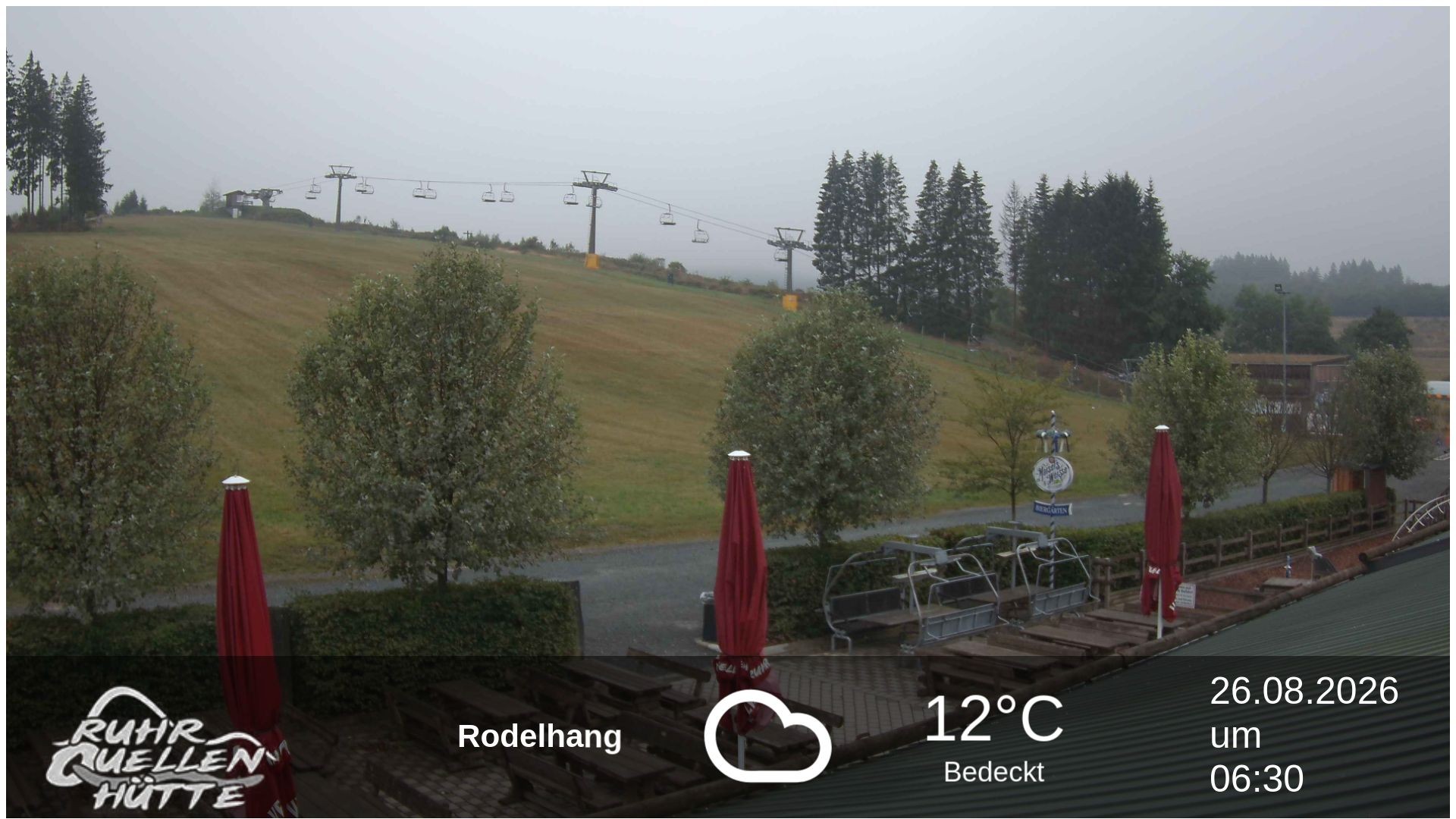 Archiv Foto Webcam Winterberg: Ruhrquelle Talstation