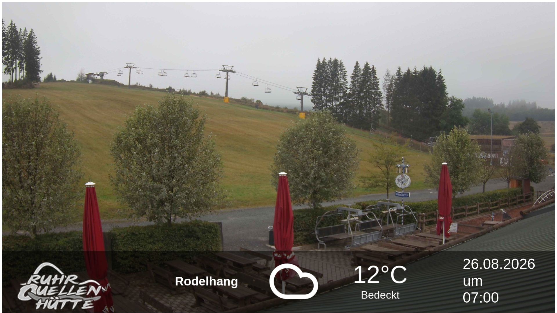 Archiv Foto Webcam Winterberg: Ruhrquelle Talstation