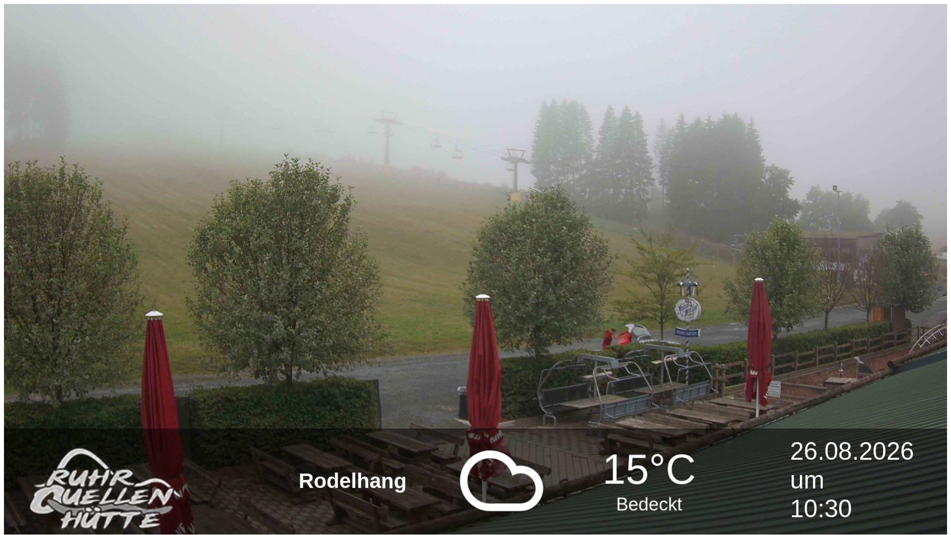 Archiv Foto Webcam Winterberg: Ruhrquelle Talstation