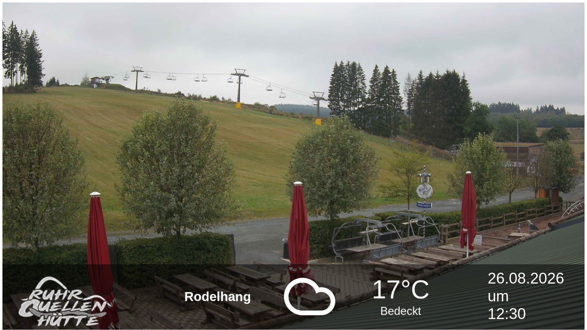 Archiv Foto Webcam Winterberg: Ruhrquelle Talstation