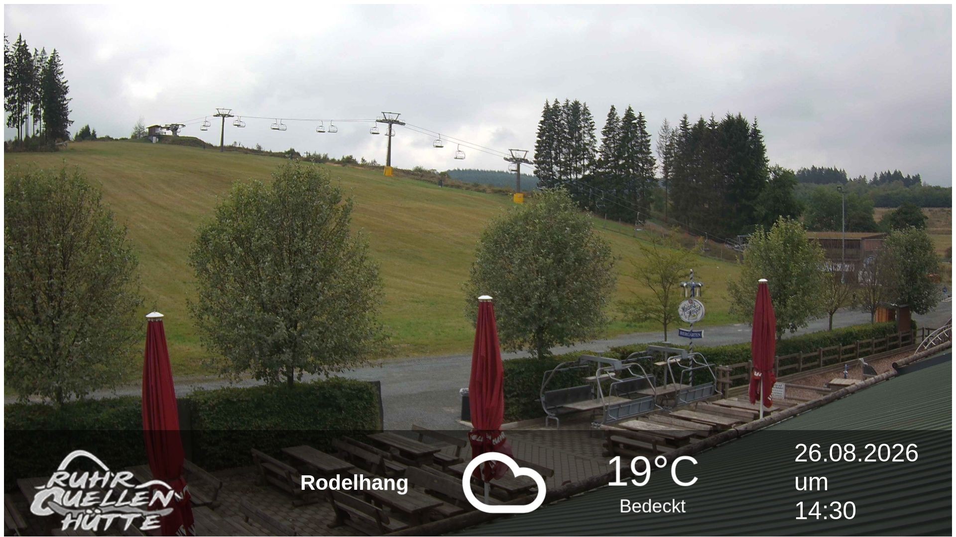 Archiv Foto Webcam Winterberg: Ruhrquelle Talstation