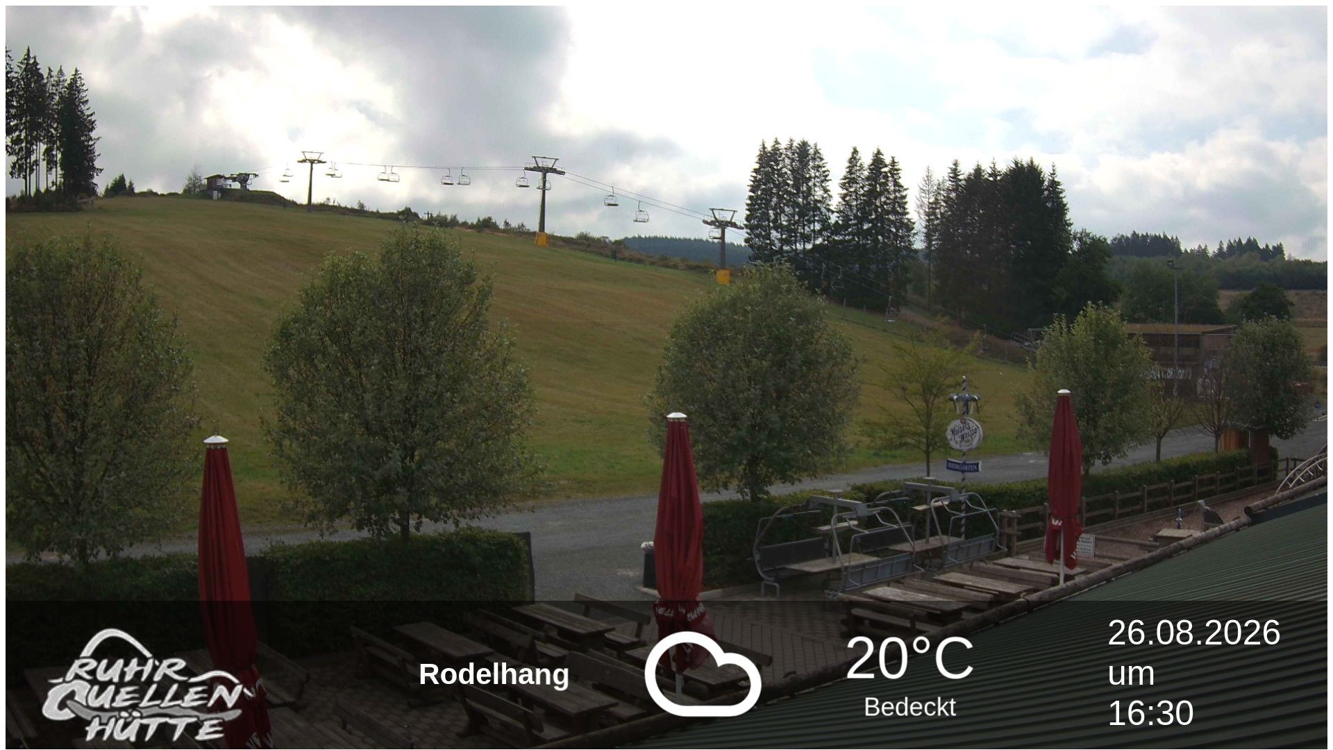 Archiv Foto Webcam Winterberg: Ruhrquelle Talstation