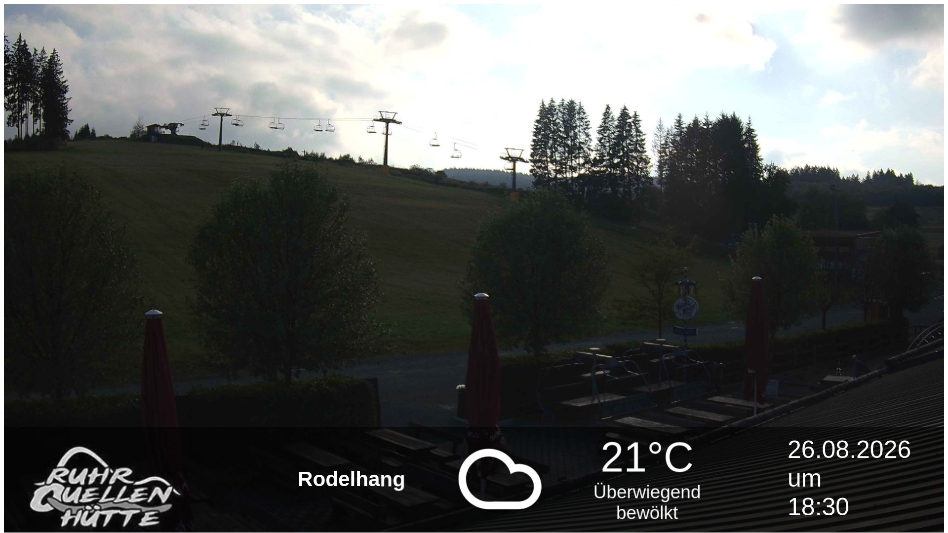 Archiv Foto Webcam Winterberg: Ruhrquelle Talstation