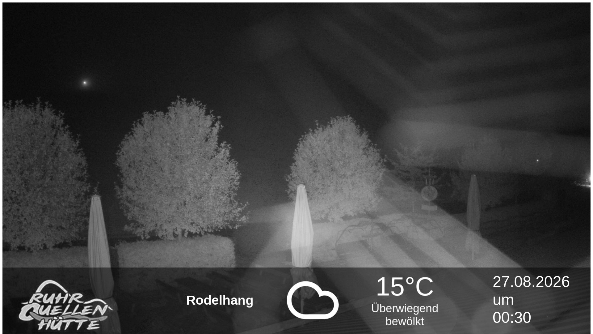 Archiv Foto Webcam Winterberg: Ruhrquelle Talstation