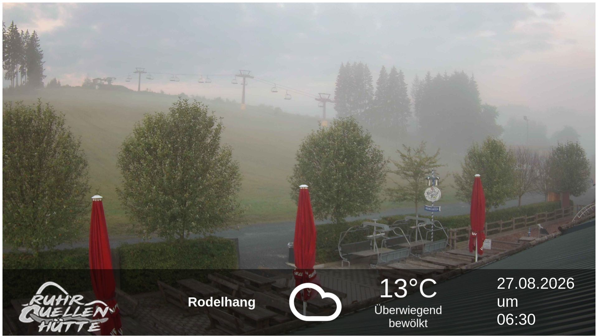 Archived image Webcam Ruhrquelle Winterberg Lower station