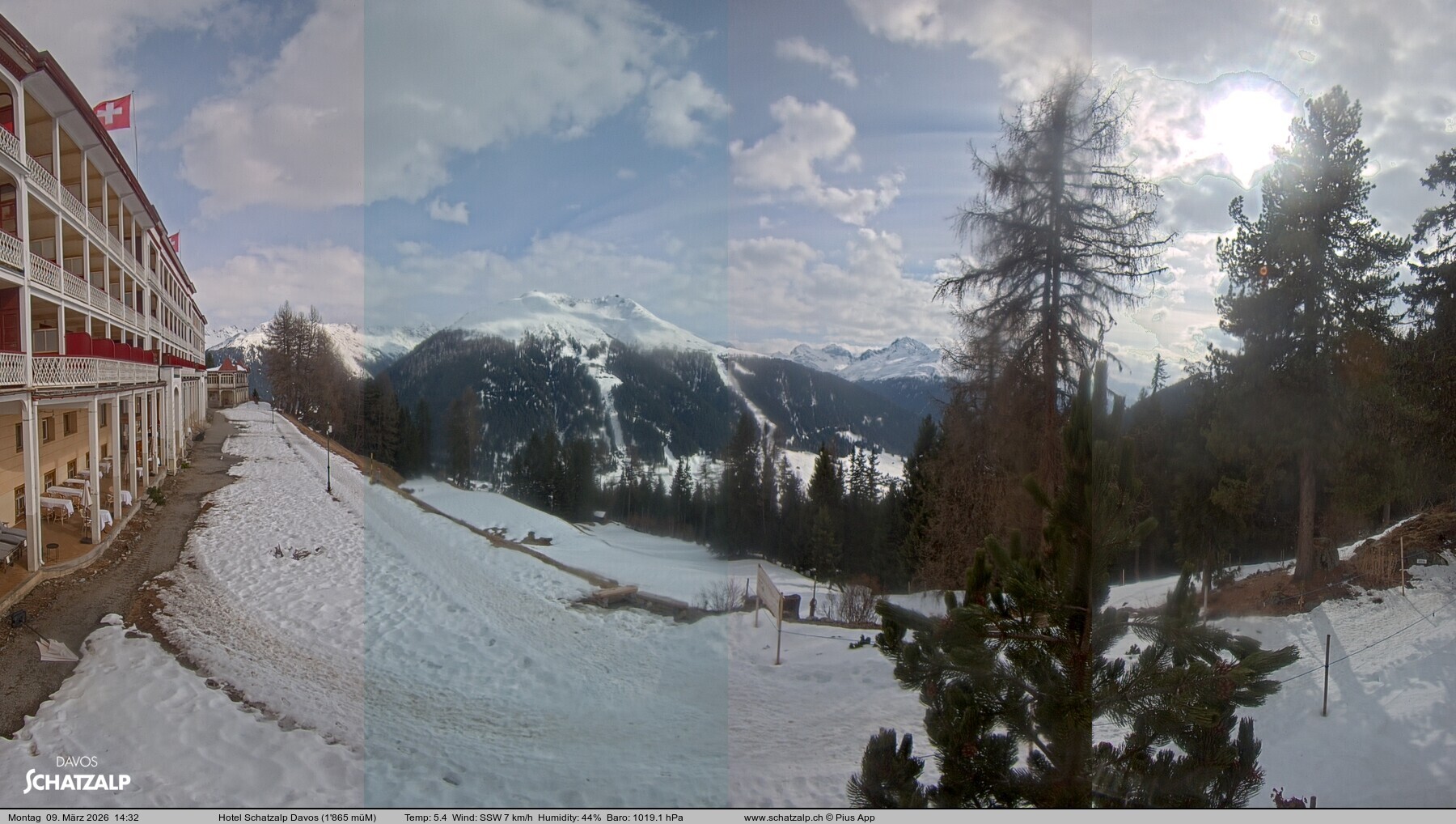 Archiv Foto Webcam Hotel Schatzalp, Davos