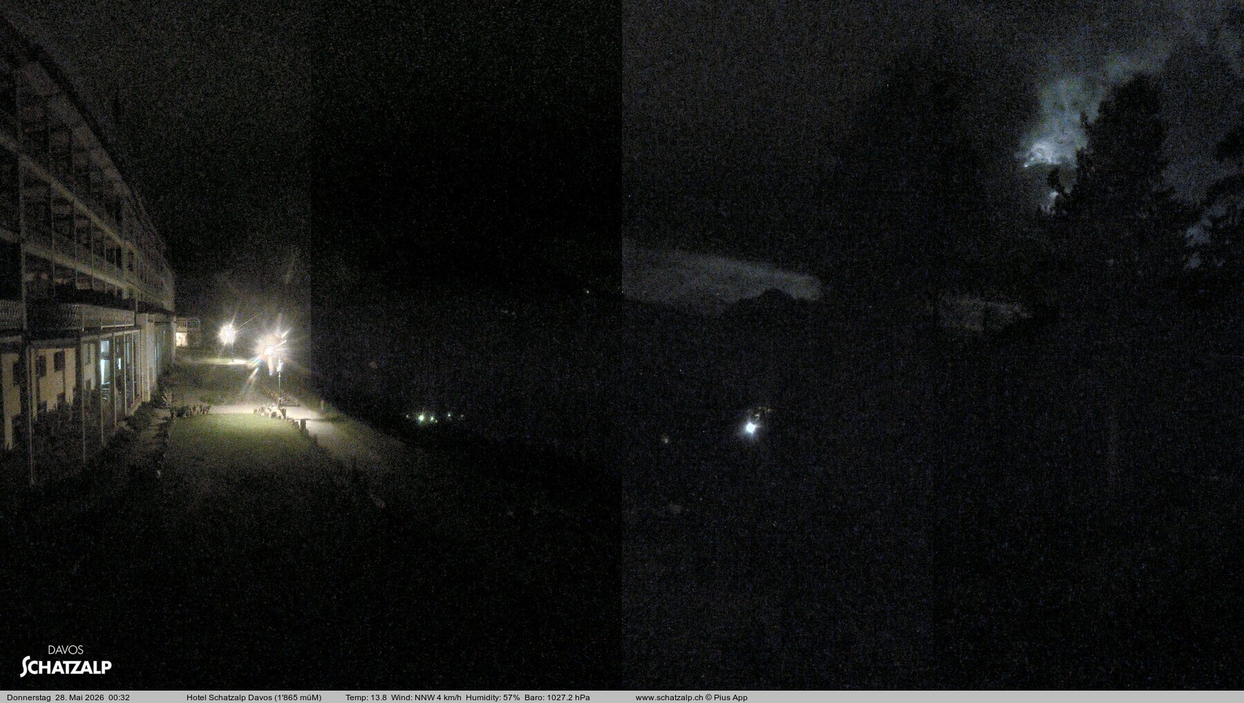 Archiv Foto Webcam Hotel Schatzalp, Davos