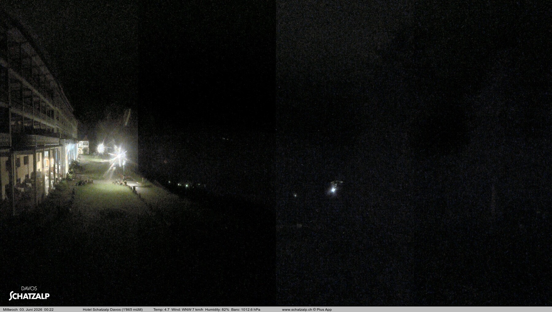 Archiv Foto Webcam Hotel Schatzalp, Davos