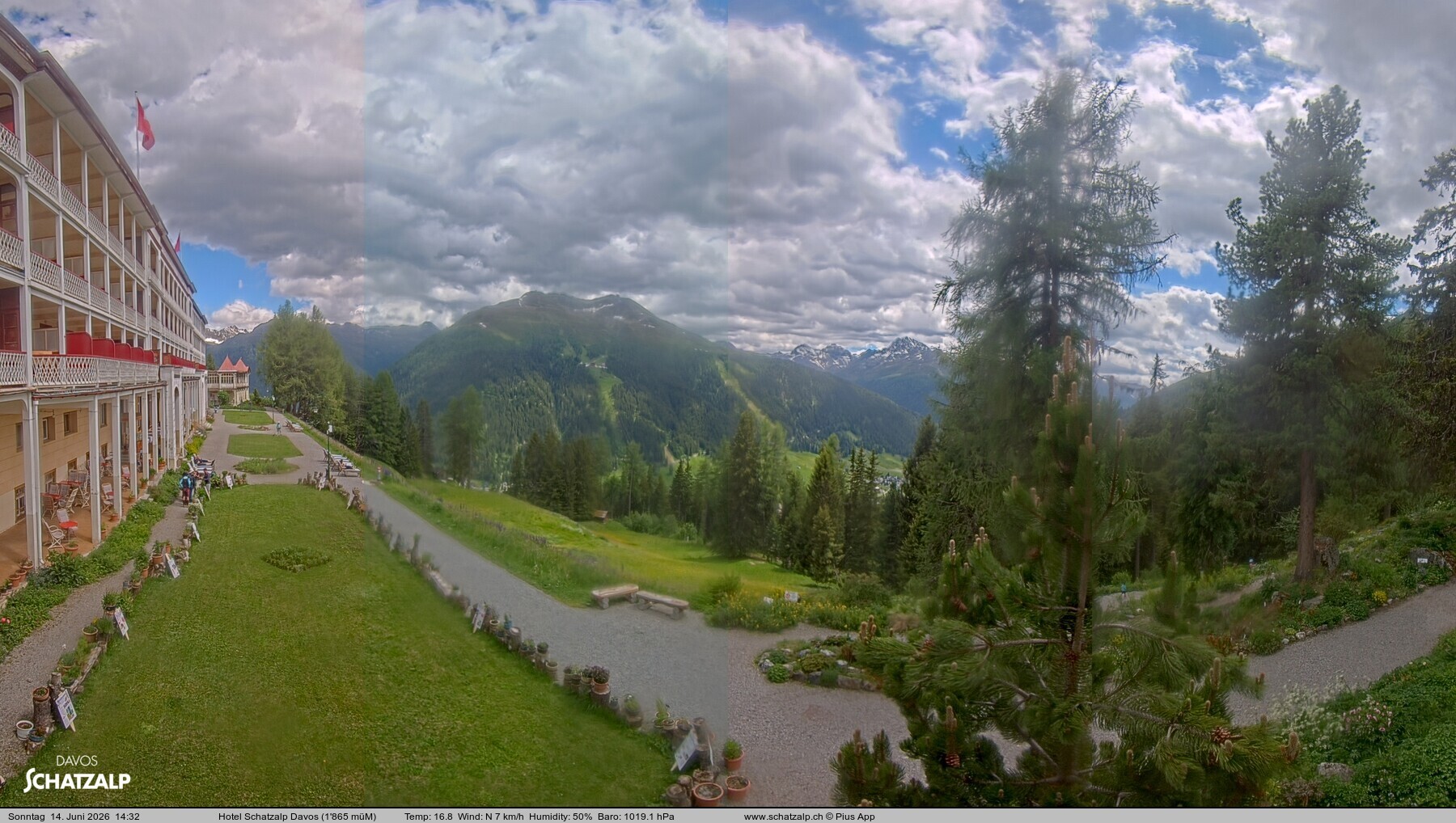 Archiv Foto Webcam Hotel Schatzalp, Davos