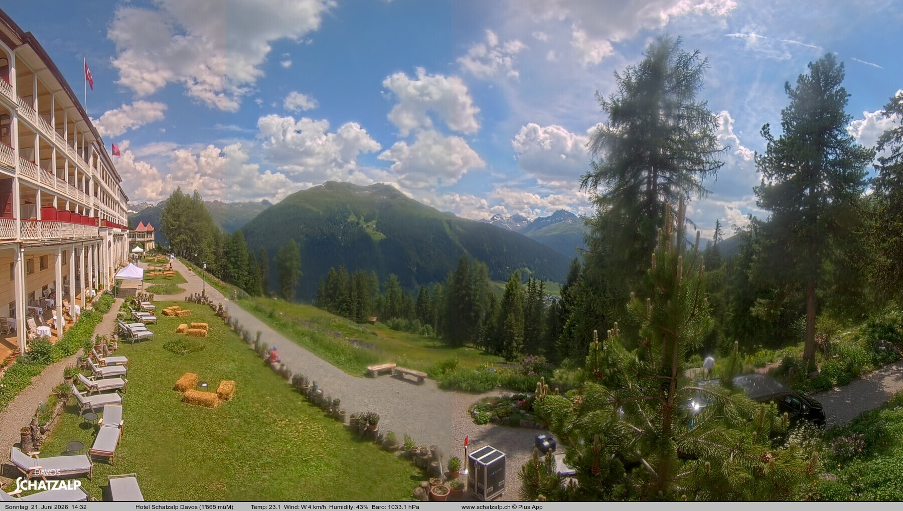 Archiv Foto Webcam Hotel Schatzalp, Davos