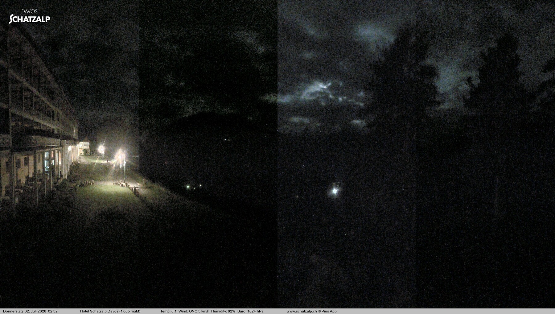 Archived image Webcam Schatzalp Hotel, Davos