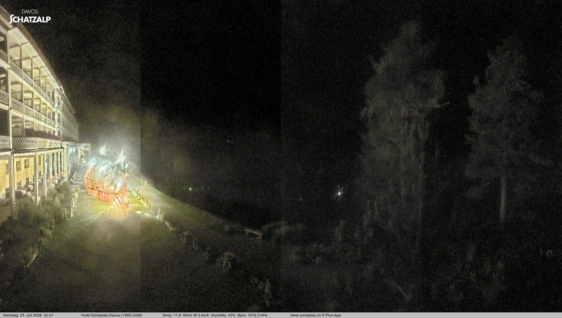 Archiv Foto Webcam Hotel Schatzalp, Davos
