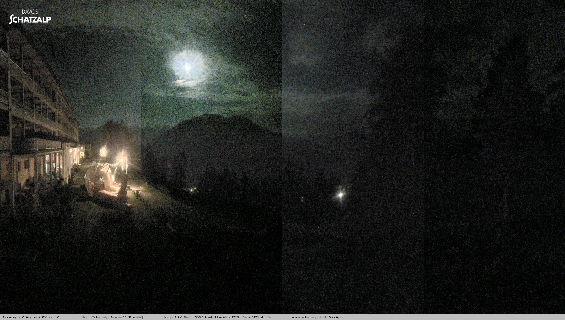 Archived image Webcam Schatzalp Hotel, Davos